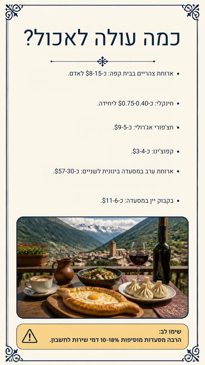 מדריך הוצאות סקי, עמוד 7 מתוך 10