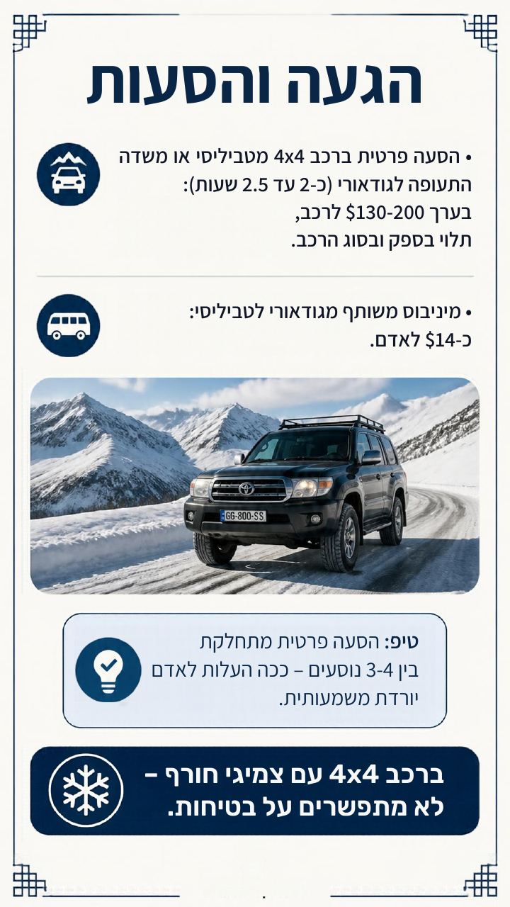 מדריך הוצאות סקי, עמוד 5 מתוך 10