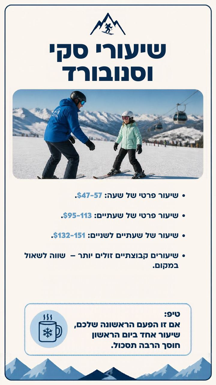 מדריך הוצאות סקי, עמוד 4 מתוך 10